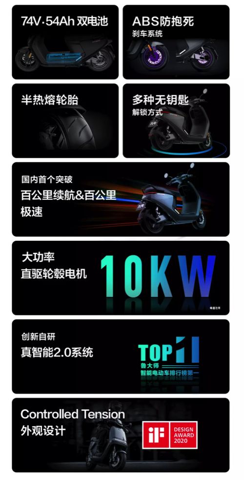 九號公司再攬殊榮，智能機器人榮獲人民網2021國民消費創新產品獎